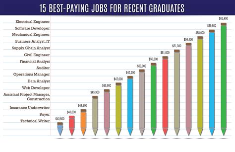 10 000 Jobs Employment In Winchester Ky May 26 2025 Indeed 10 000 Jobs Employment In Winchester Ky May 26 2025 Indeed