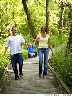 10 Best Places For Jobs Dane County Wis 7 Money Magazine