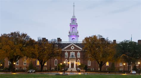 10 Places To Explore In Dover De By Bess Corriveau Medium 10 Places To Explore In Dover De By Bess Corriveau Medium