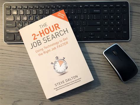 2 Hour Job Search