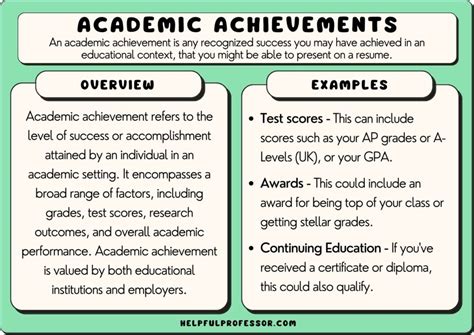 2025 Outstanding Academic Achievement In Psychological Sciences 2025 Outstanding Academic Achievement In Psychological Sciences