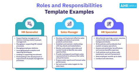 3 Free Roles And Responsibilities Templates Word Excel Aihr 3 Free Roles And Responsibilities Templates Word Excel Aihr