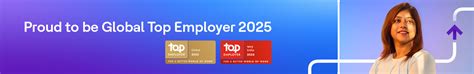 43 Expedia Group Jobs In India Updated 2025 Ambitionbox 43 Expedia Group Jobs In India Updated 2025 Ambitionbox