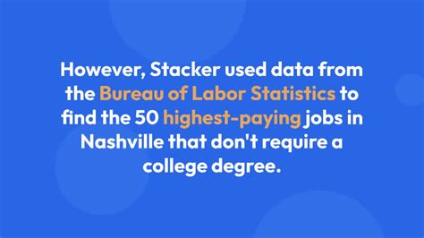 50 Lowest Paying Jobs In Nashville Wkrn News 2 50 Lowest Paying Jobs In Nashville Wkrn News 2