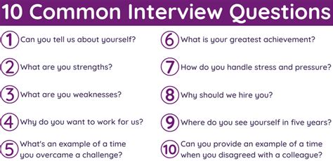 7 Most Common Job Interview Questions With Impressive Answers Ashraf 10 7 Most Common Job Interview Questions With Impressive Answers Ashraf 10