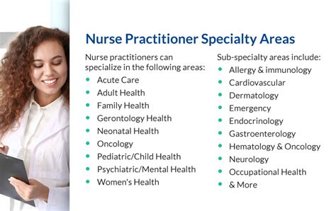 7 Specialty Areas Of Practice For Nurse Practioners 7 Specialty Areas Of Practice For Nurse Practioners