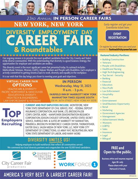 77 Best Jobs In Bronx New York Ny April 2025 Job Today