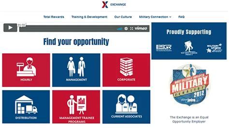 Aafes Job Search