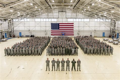 Air Guard Jobs