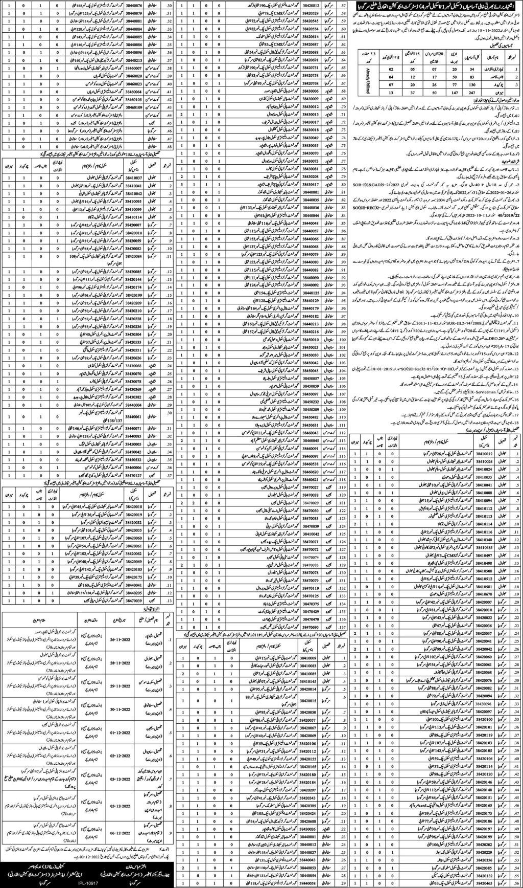 Alabama Department Of Education Jobs Alabama Department Of Education Jobs