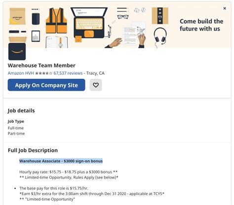 Amazon Internal Jobs
