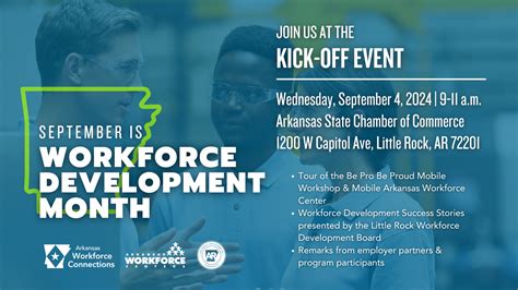 Arkansas Workforce Jobs