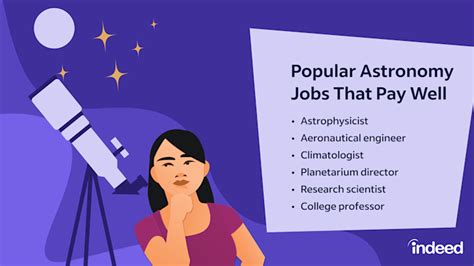 Astronomy Jobs Pay