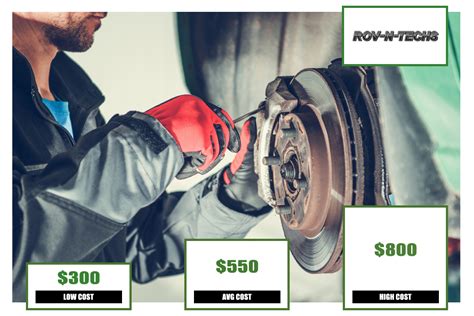 Average Brake Job Cost