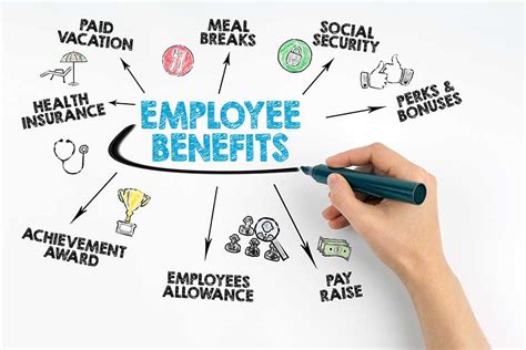 Benefits Employment Opportunities Benefits Employment Opportunities