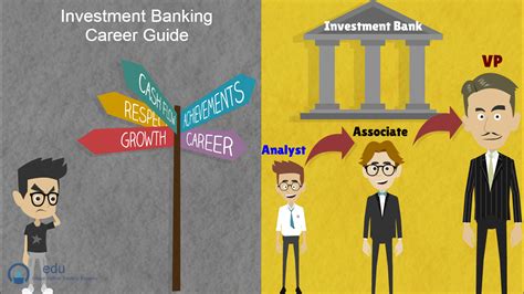 Best Guide On Investment Banking Career Best Expert Advice Best Guide On Investment Banking Career Best Expert Advice