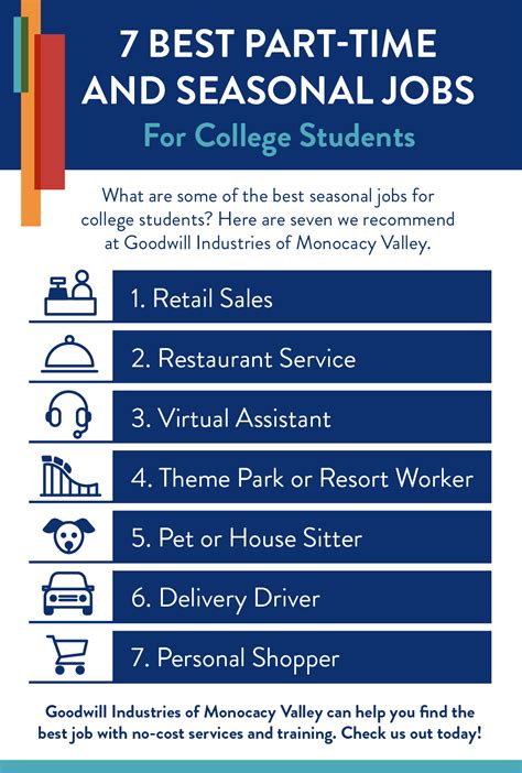 Best Jobs For College Students