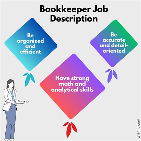 Bookeeping Jobs