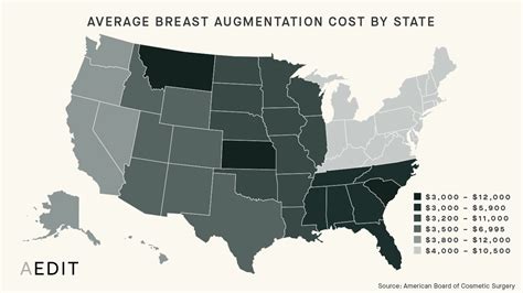 Breast Job Cost
