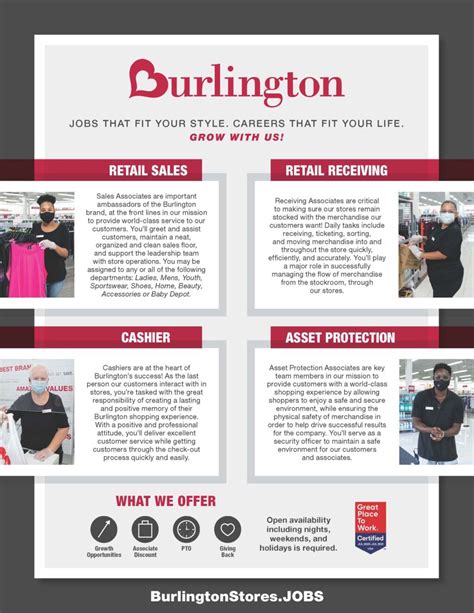 Burlington Job
