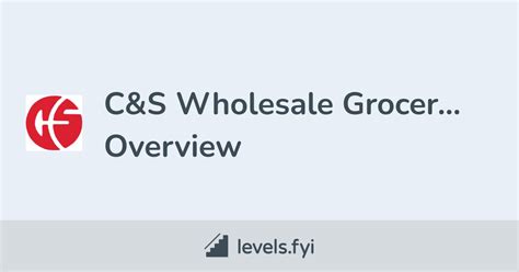 C&S Wholesale Grocers Jobs