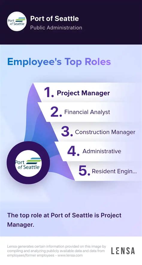 Capital And Expense Project Liaison Manager Aviation Maintenance Job Capital And Expense Project Liaison Manager Aviation Maintenance Job