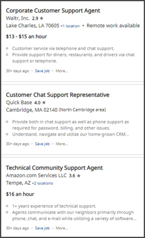 Chat Support Jobs
