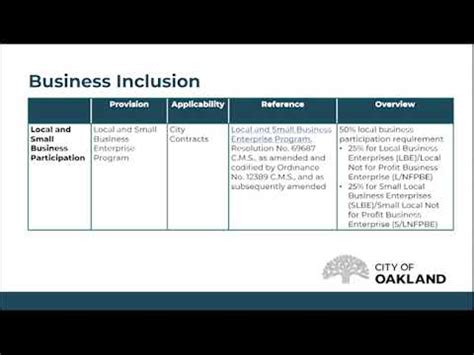 City Of Oakland Jobs Wadaef City Of Oakland Jobs Wadaef