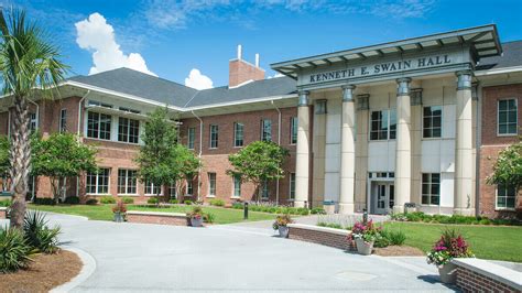 Coastal Carolina University Jobs