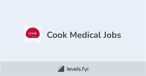Cook Medical Jobs