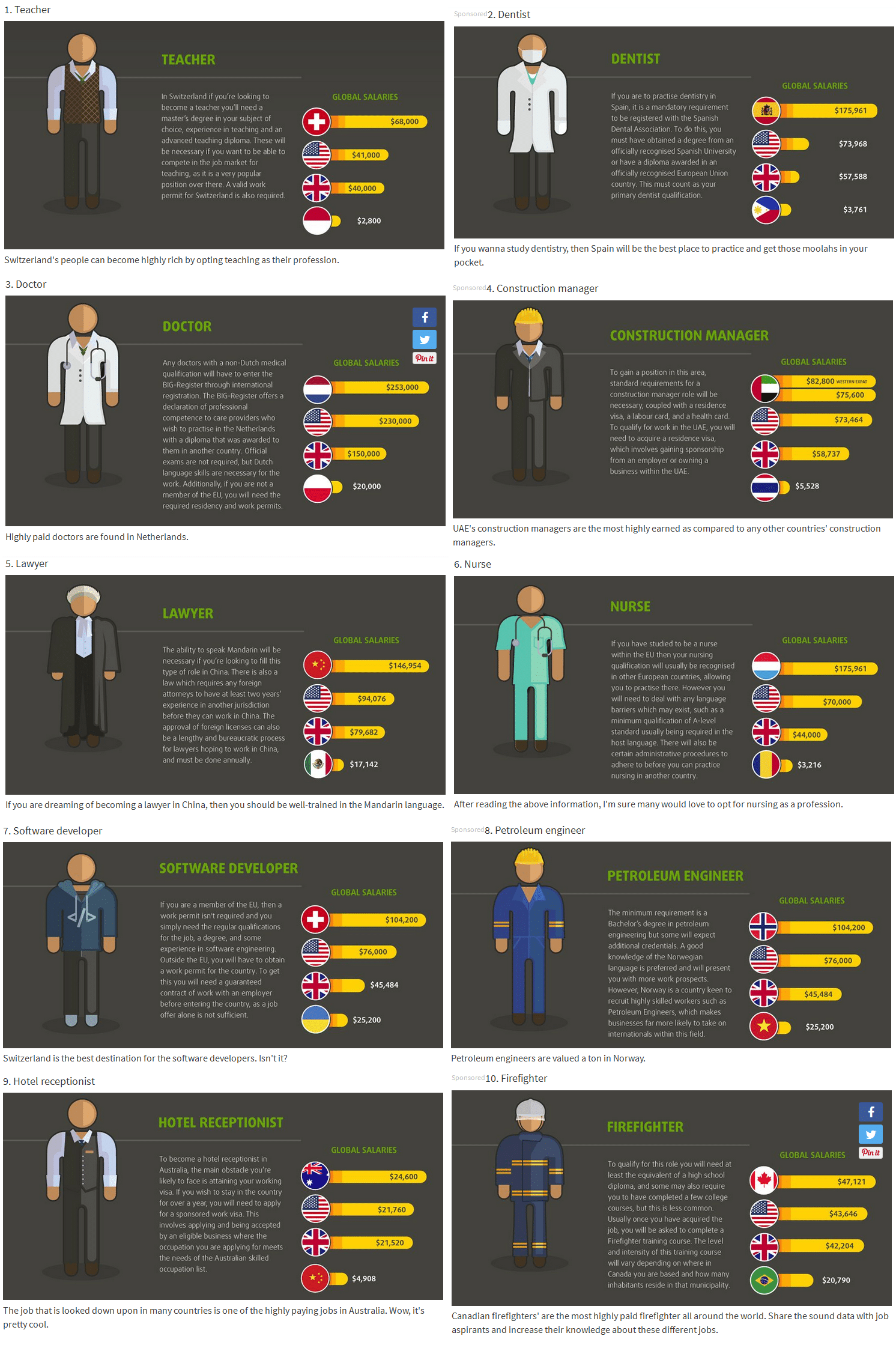 Cool Jobs Around The World 1 Chinadaily Com Cn Cool Jobs Around The World 1 Chinadaily Com Cn