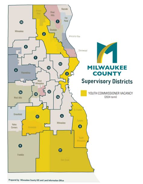 County Of Milwaukee Milwaukee County Youth Commission