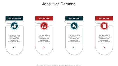 Cpb Jobs