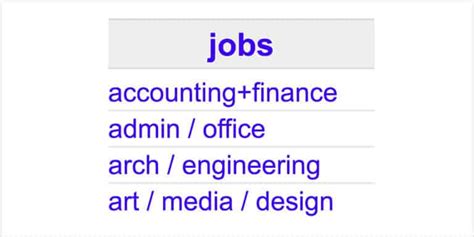 Craigslist Jobs Broward