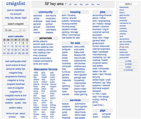 Craigslist Jobs Orlando