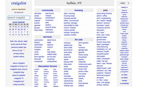Craigslist Ny Jobs