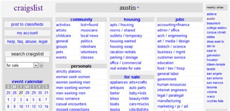 Craigslist Security Jobs