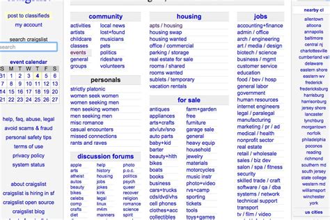 Craigslist South Jersey Jobs Labor Lynell Neville Craigslist South Jersey Jobs Labor Lynell Neville