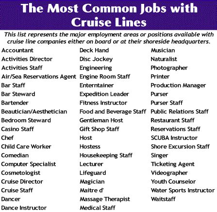 Cruise Line Jobs