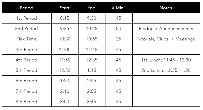 Dcps Announces Changes To Most Middle High School Schedules Next School Year To Reduce Costs Dcps Announces Changes To Most Middle High School Schedules Next School Year To Reduce Costs
