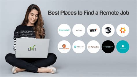 Discover Remote Jobs
