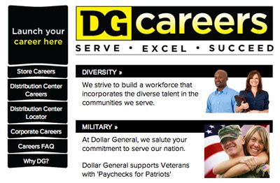 Dollargeneral Com Jobs Dollargeneral Com Jobs