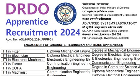 Drdo Recruitment 2024 For Graduate Technician Diploma And Trade Iti Drdo Recruitment 2024 For Graduate Technician Diploma And Trade Iti