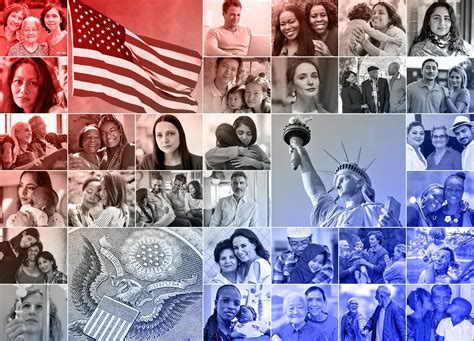 E Pluribus Unum Findings From The Cato Institute 2021 Immigration And E Pluribus Unum Findings From The Cato Institute 2021 Immigration And