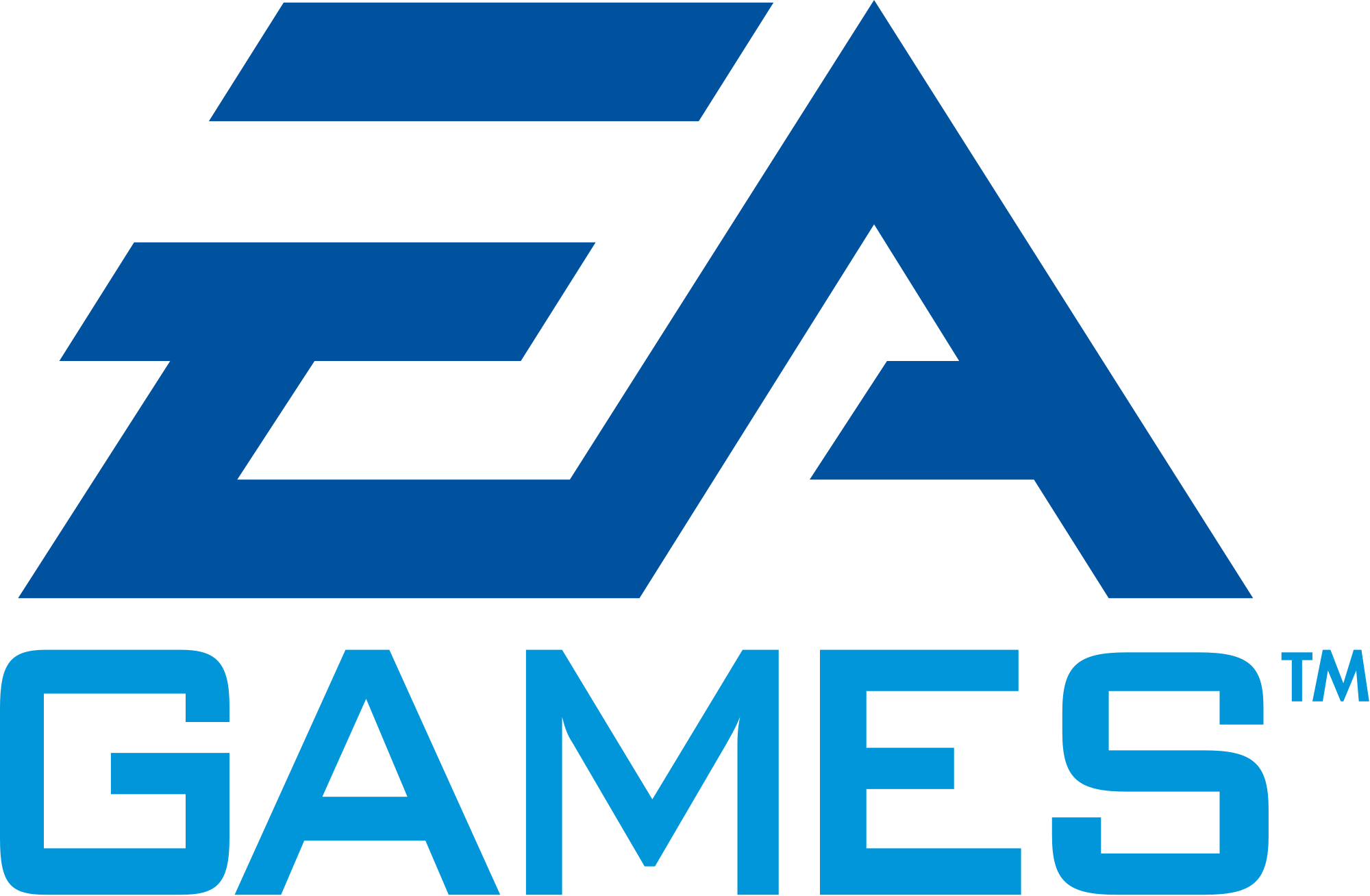 Ea Sports Job Openings Ea Sports Job Openings