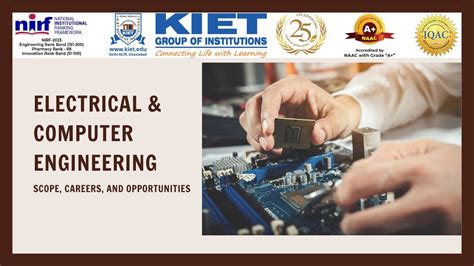 Electrical Computer Engineering Scope Careers And Opportunities Youtube