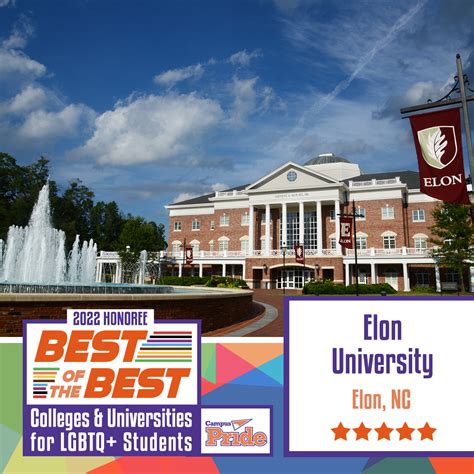 Elon University Jobs On Campus