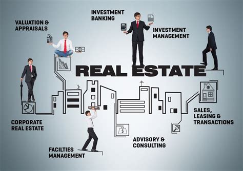 Emerging Real Estate Careers Emerging Real Estate Careers