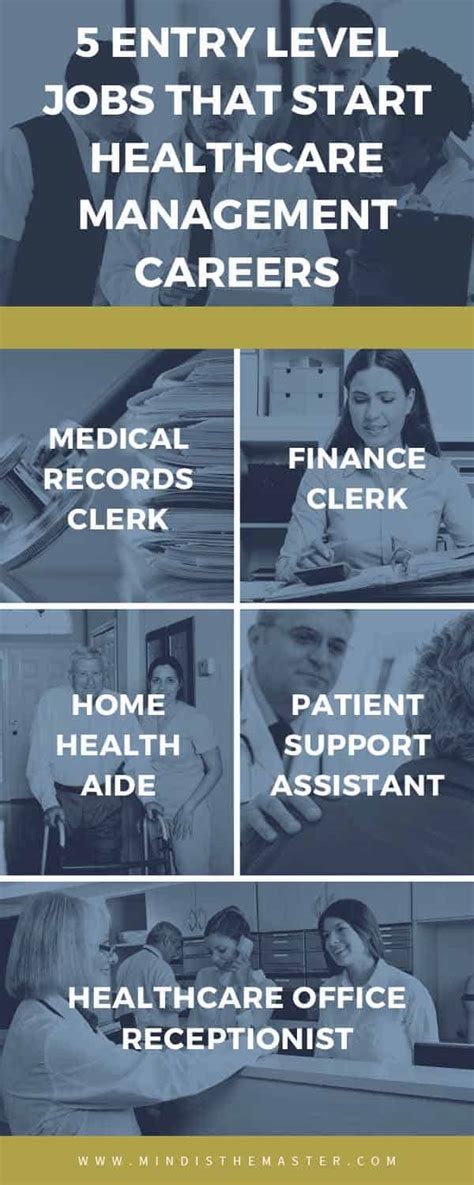 Entry Level Medical Jobs