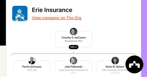 Erie Insurance Org Chart Teams Culture Jobs The Org Erie Insurance Org Chart Teams Culture Jobs The Org